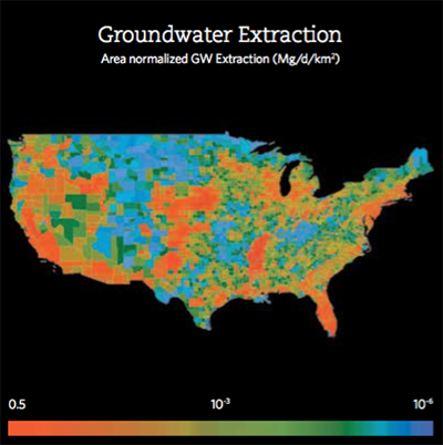 Groundwater Extraction