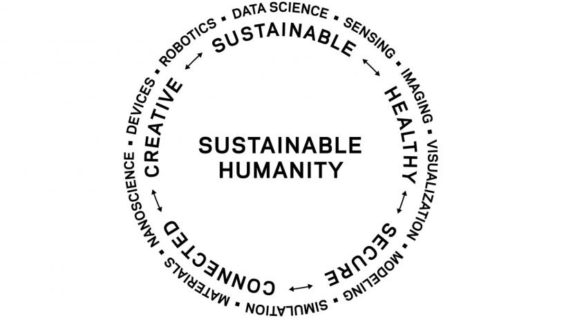 Columbia Engineering For Sustainable Humanity stamp.