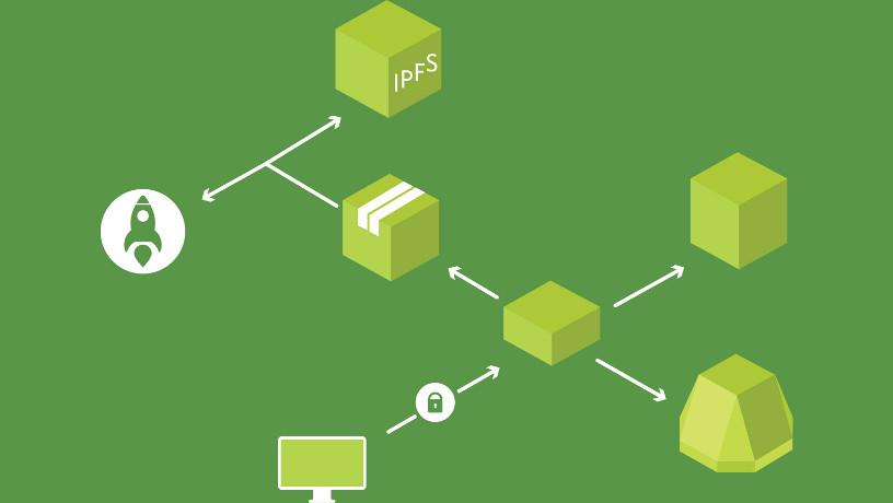 Schematic representation of the BitRights protocol.