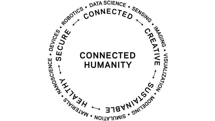 Columbia Engineering For Connected Humanity stamp.