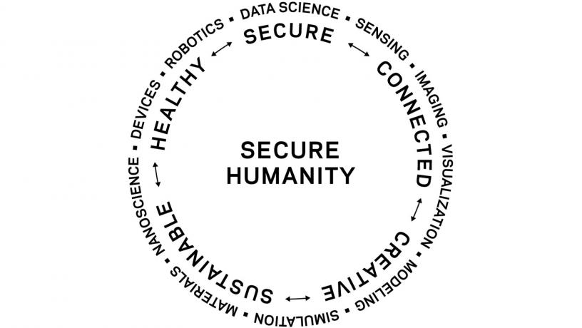 Columbia Engineering For Secure Humanity stamp.