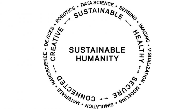 Columbia Engineering For Sustainable Humanity stamp.