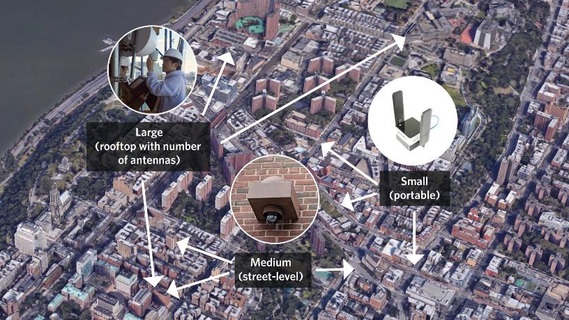 Map of the advanced wireless research deployment in West Harlem as part of the COSMOS project.