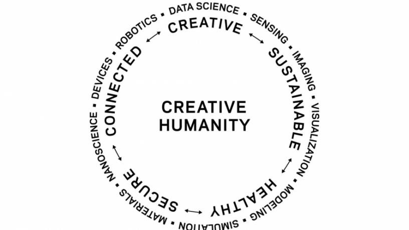 Columbia Engineering For Creative Humanity stamp.