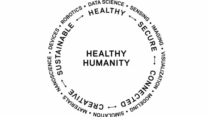 Columbia Engineering For Healthy Humanity stamp.