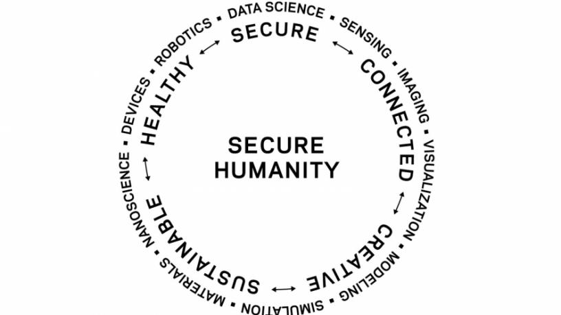 Columbia Engineering For Secure Humanity stamp.