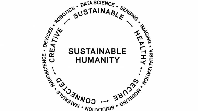 Columbia Engineering For Sustainable Humanity stamp.