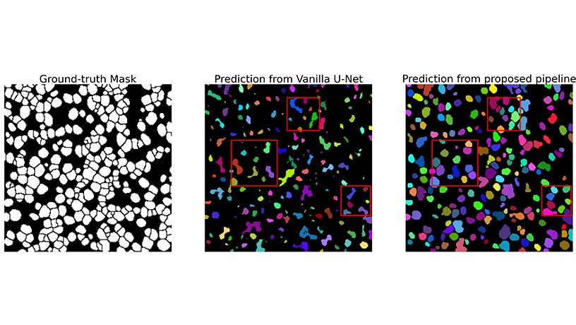 using a neural network framework