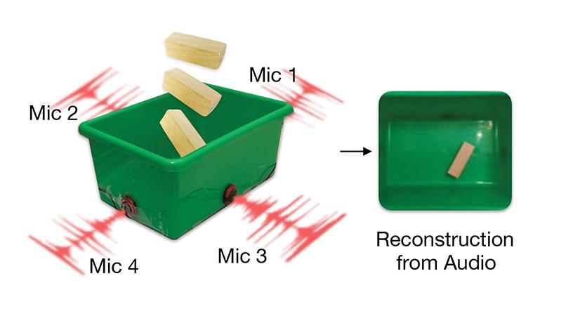 Diagram of the Boombox 